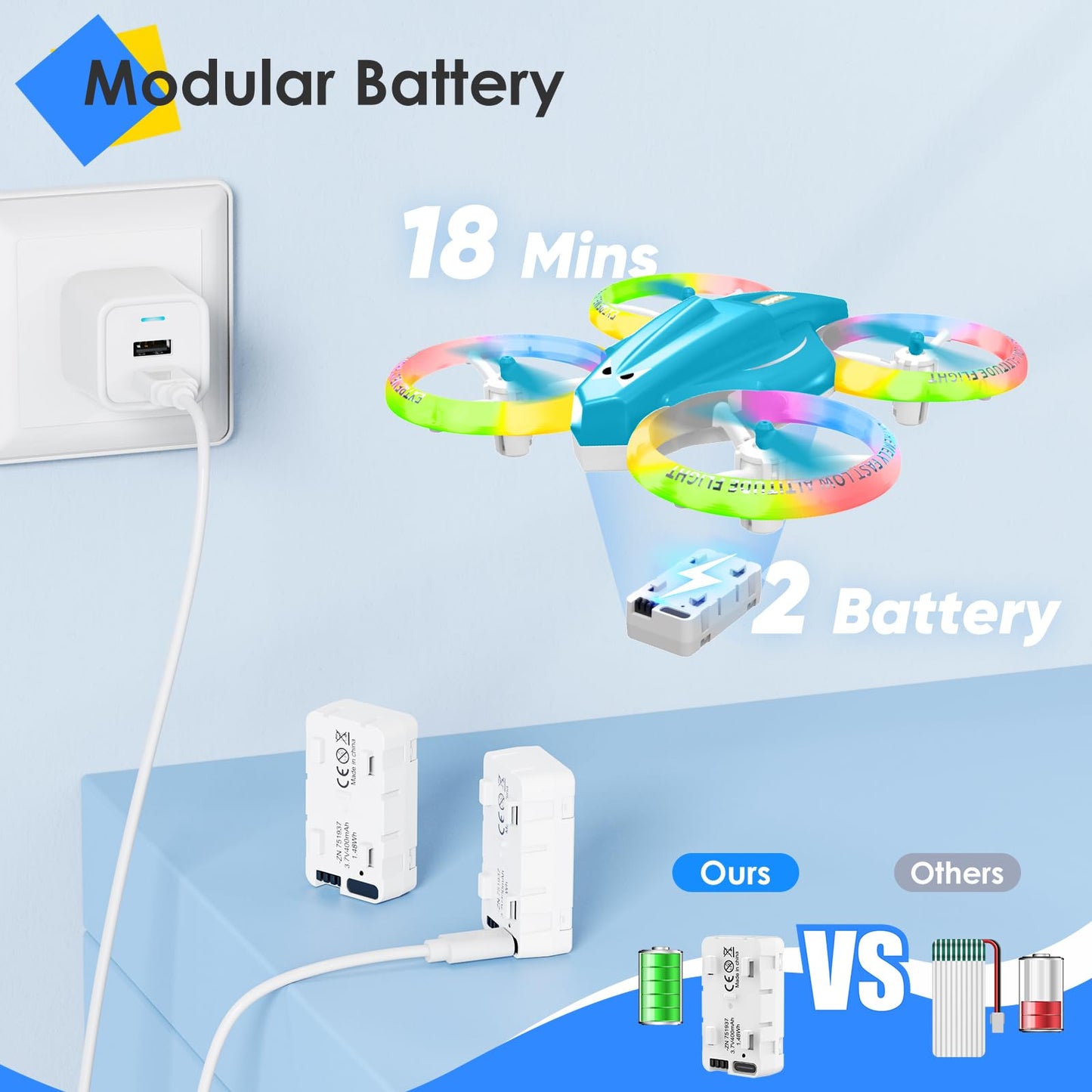 Lisoco Drone, Mini Drone for Kid and Beginner with Led Light, Small Indoor Rc Drone with 360 Flip, 2 Batteries, One Key Take Off Landing, Kids Flying Toy Gift for Boy and Girl（Light Blue)