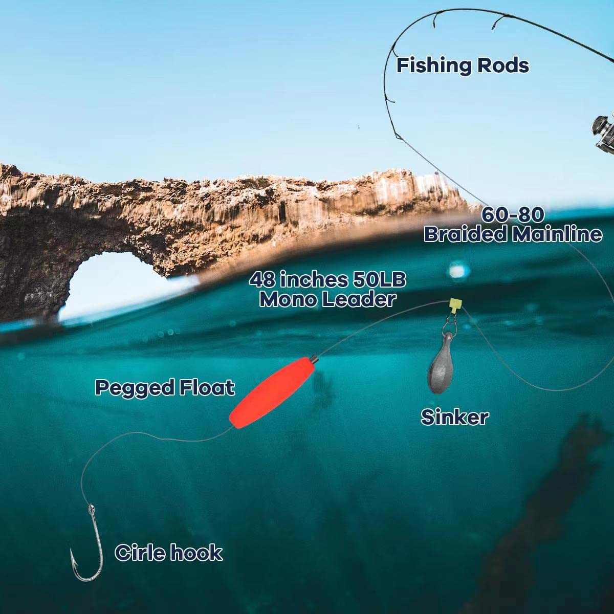 Narcissus Fishing Bobbers Floats for Catfish, Vibrant Hard Foam Fishing Peg Floats,Strong Buoyancy for Fishing Freshwater Saltwater,Perfect for Santee Catfish Rig
