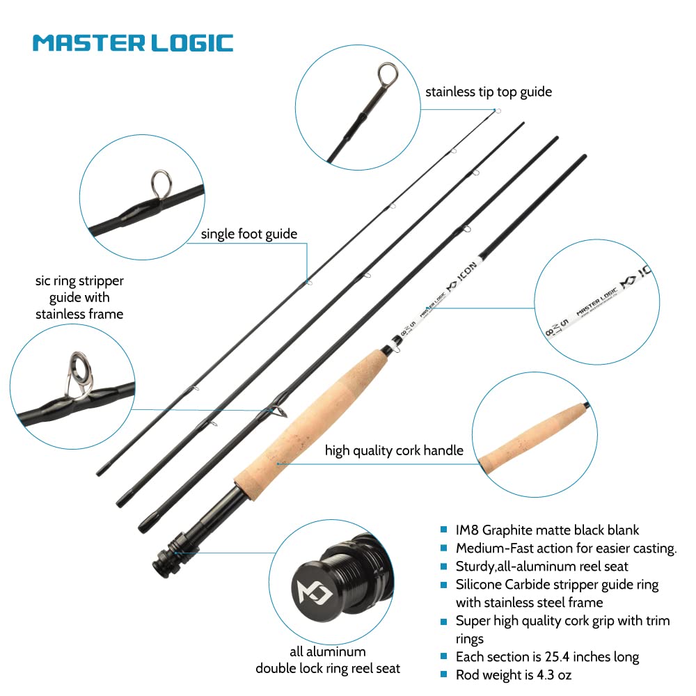MASTER LOGIC Fly Fishing Rod and Reel Combo Starter Kit, 5-Weight 8 Foot Fly Fishing Rod, 4-Piece Graphite Fly Fishing Rod Kit Accessories