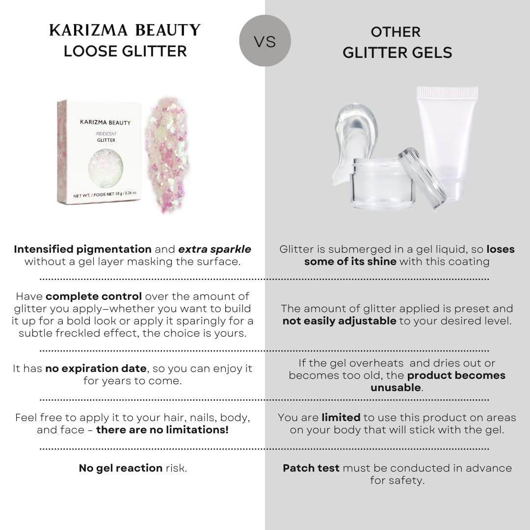 KARIZMA Iridescent Glitter. 10g Chunky Face Glitter, Hair Glitter, Eye Glitter and Body Glitter for Women. Rave Glitter, Festival Accessories, Cosmetic Glitter Makeup. Loose Glitter Set