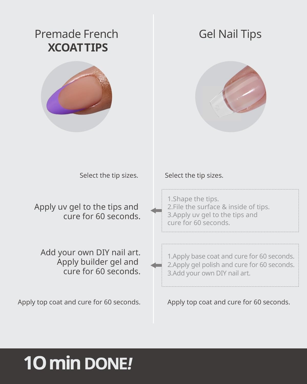BTArtboxnails XCOATTIPS Purple French Tip Press On Nails - Short Press On Nails Almond, Soft Gel Nail Tips, 160Pcs Soak Off Acrylic Brown Fake Nail Extension in 16 Sizes