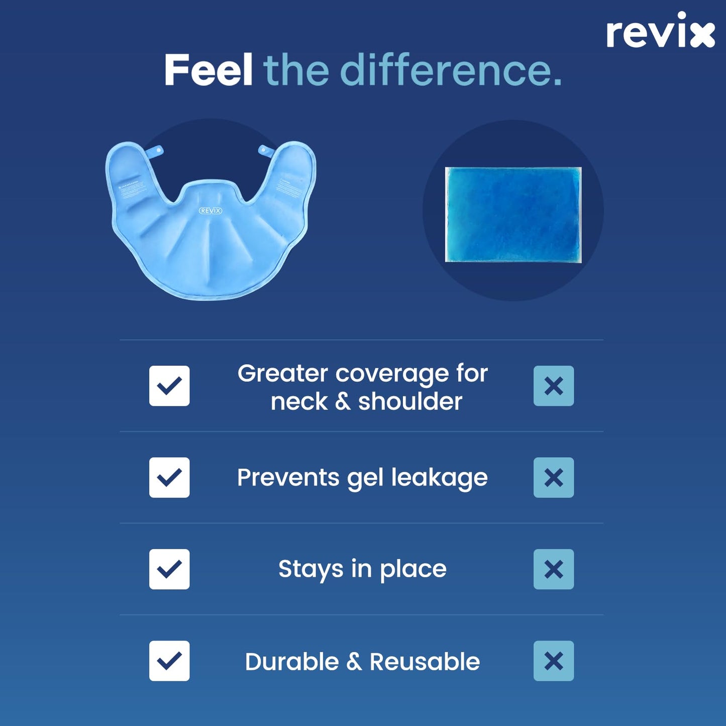 REVIX Ice Pack for Neck and Shoulders Upper Back Discomfort, Large Neck Ice Pack Wrap with Soft Plush Lining, Reusable Gel Cold Compress for Post-Workout Recovery, Blue