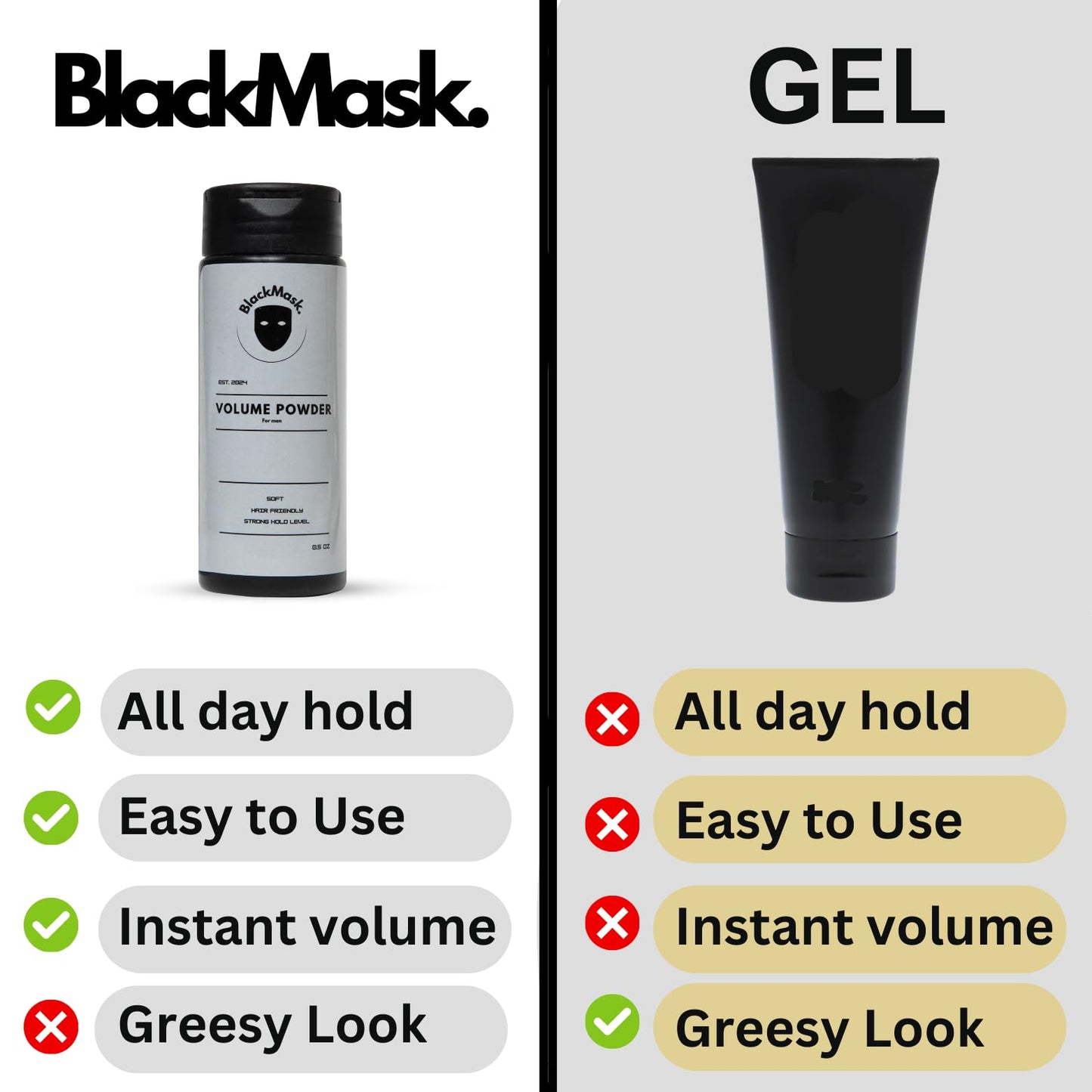 BlackMask 2 Pack Volume Powder for Hair, Texture Powder for Men, Hair Powder for Men