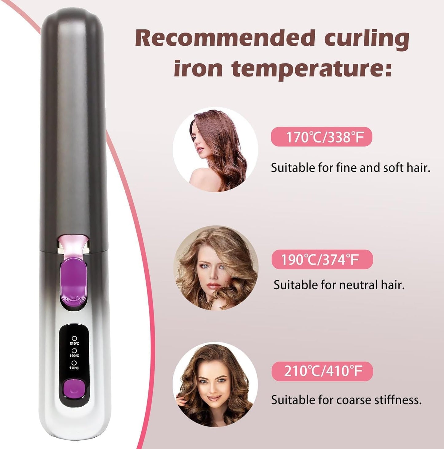 Cordless Curling Iron for Travel, 8000mAh Rechargeable Hair Curlers with Safe Mode, 30s Fast Heat-Up, 200 M Negative Ions, Portable Curling Wand for Womens Curls Waves Hair