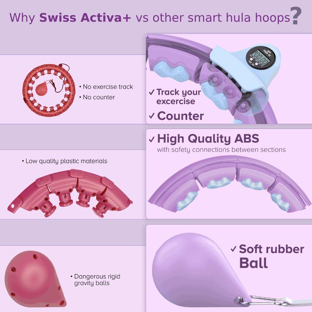 Swiss Activa+ Smart Hula Hoop XXL Extension Set - No Falling Hula Hoop - Hula Hoop 51 in - Fitness Hula Hoop with Weighted - Fitness Hoop Hula Hoop with Ball - Smart Hoola Hoop