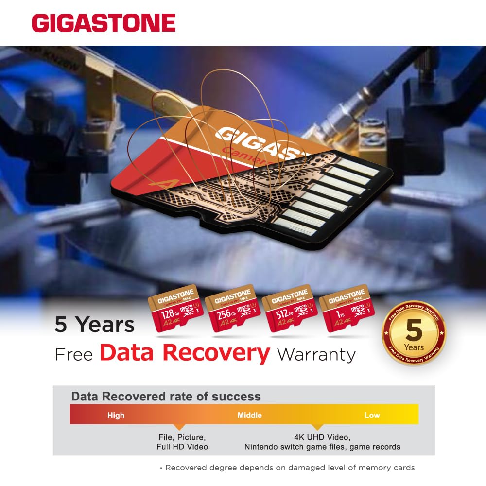 [5-Yrs Free Data Recovery] GIGASTONE 512GB Micro SD Card, 4K Camera Pro MAX, Compatible with Gopro, Dash Cam, DJI, Drone, Security Camera, Speed Up to 160MB/s, UHS-I A2 4K U3 C10, with Adapter