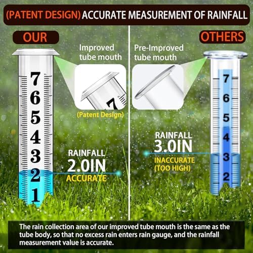 Rain Gauge Outdoor, Upgraded Accurate Rain Gauges Outdoors Best Rated, Freeze Proof Thickened Transparent Plastic Rain Measure Gauge for Yard, Adjustable Height Large Rain Measuring Tool for Garden