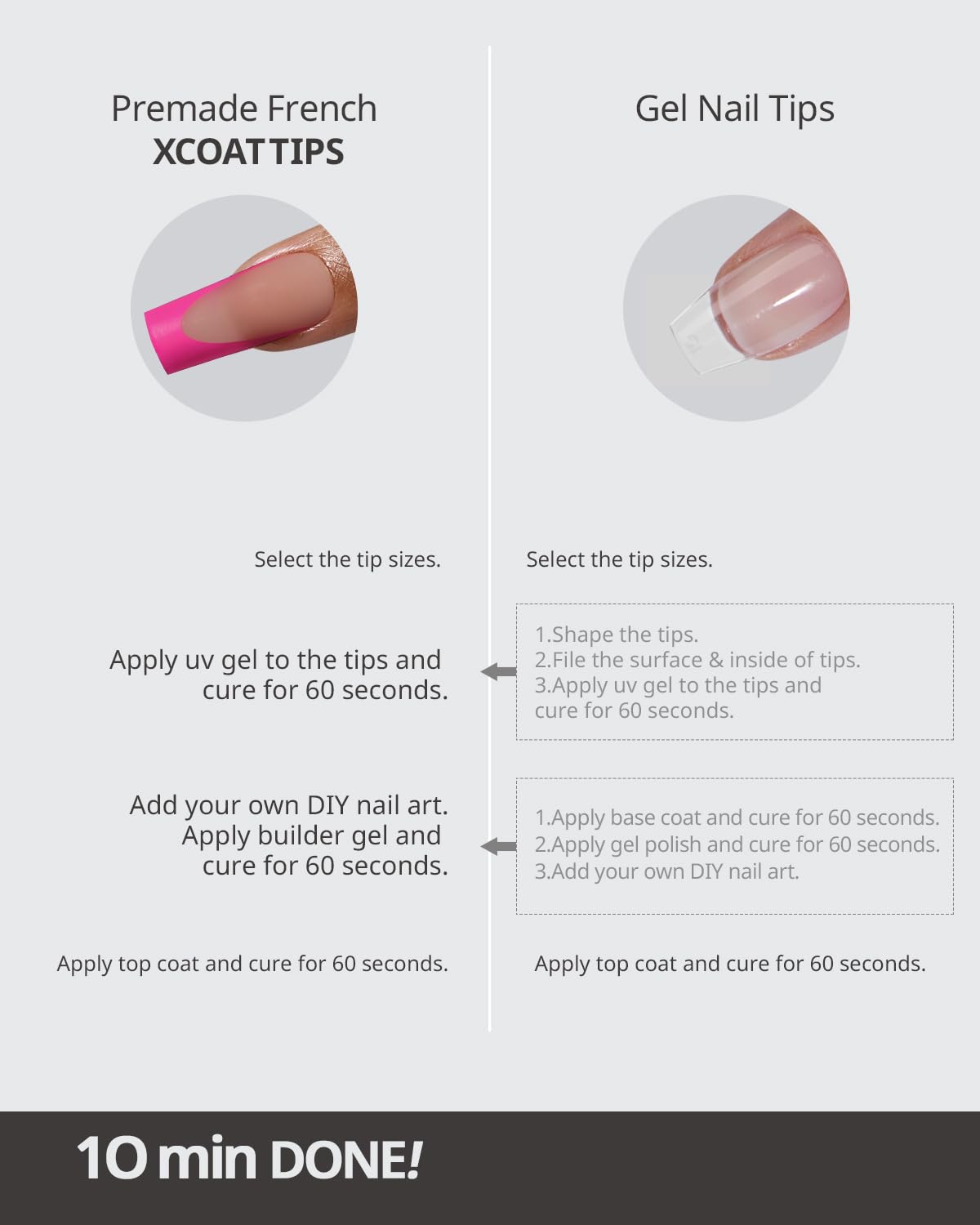 BTArtboxnails XCOATTIPS Pink French Tip Press On Nails - Long Press On Nails Square, Soft Gel Nail Tips, 150Pcs Soak Off Acrylic Brown Fake Nail Extension in 15 Sizes