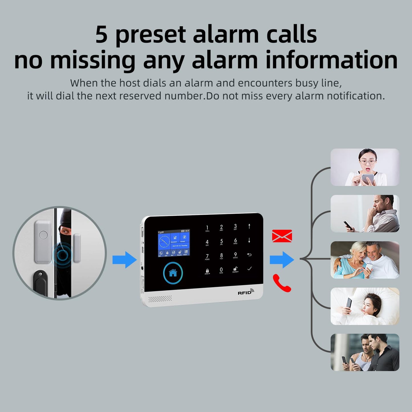 LWOHSI Home Security System,WiFi Wireless Alarm System with Door Window and Motion Sensors,Loud Siren,APP Alerts Push,Compatible with Alexa,NO Monthly Fees for Home Kids Safety (13 Piece Kits)