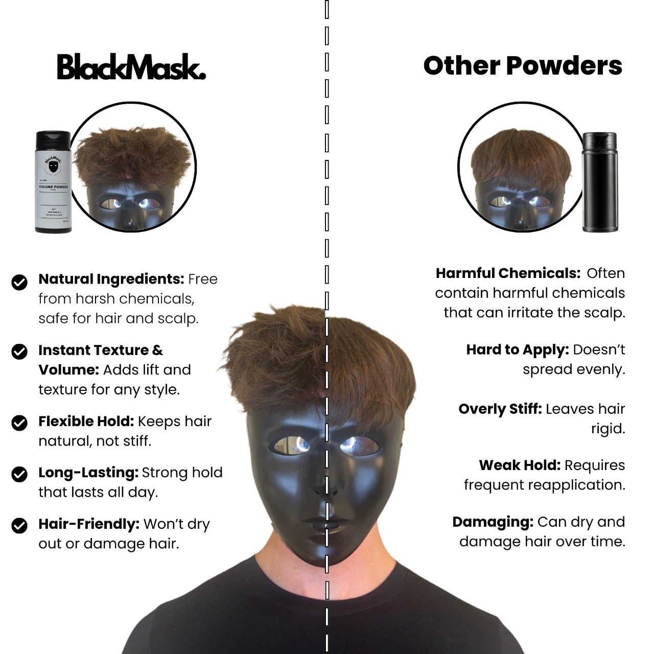 BlackMask 2 Pack Volume Powder for Hair, Texture Powder for Men, Hair Powder for Men