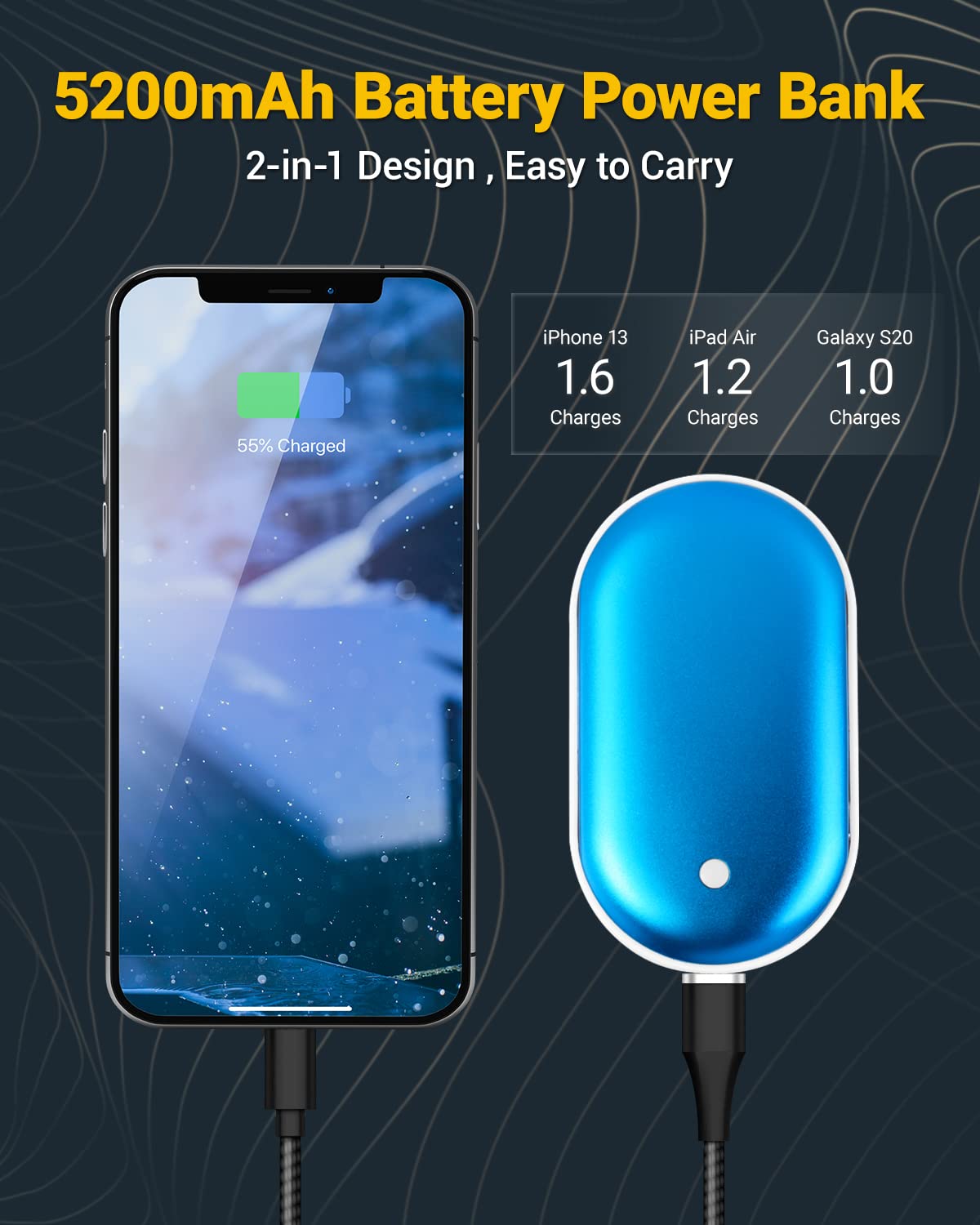 JUANANIUG Hand Warmers Portable Rechargeable: 5200mah Electric USB Heater Hot Pockets Blue Handwarmers Battery Operated for Outdoor Sports, Hunting, Camping, Hiking, Golf, for Women, Men Winter Gifts