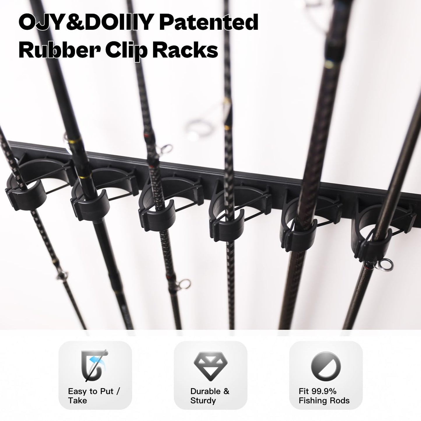 OJYDOIIIY Wall Mount Fishing Rod Holders,Vertical Fishing Pole Storage Rack for Garage