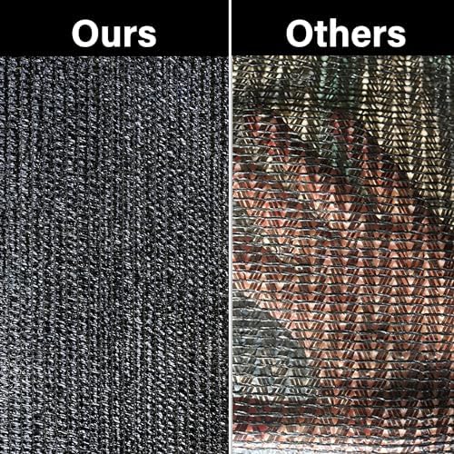 winemana 70% Black Shade Cloth, 6.6 x 16 FT Durable Mesh Tarp with Grommets, Resistant Garden Sun Shade Netting with Taped Edge for Plant Cover, Greenhouse, Patio, Tomatoes, Chicken Coop, Barn Kennel