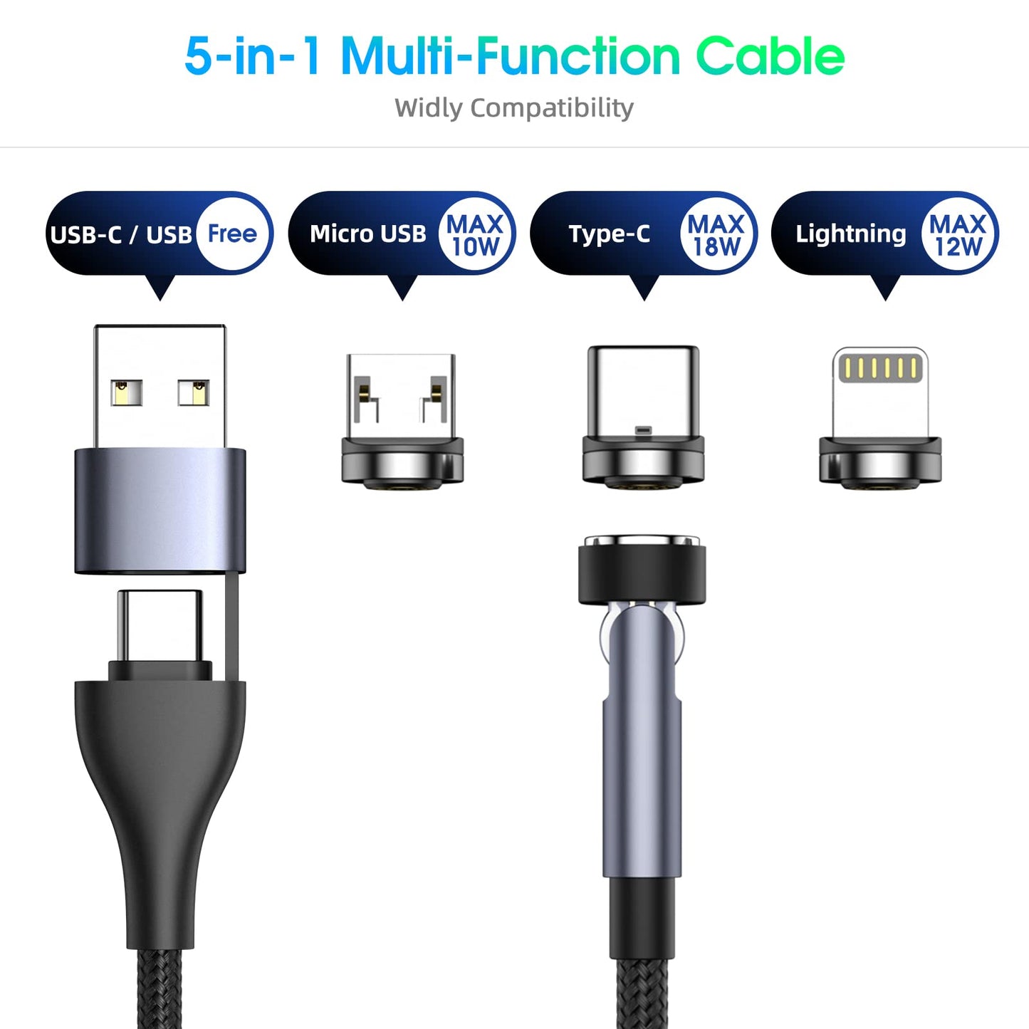 Ankndo 5-in-1 Magnetic Charging Cable, 540° Rotation Magnetic Phone Charger [4-Pack, 3ft/3ft/6ft/10ft] USB A/Type C Fast Charging Cable for iPhone/Micro USB/USB C Devices