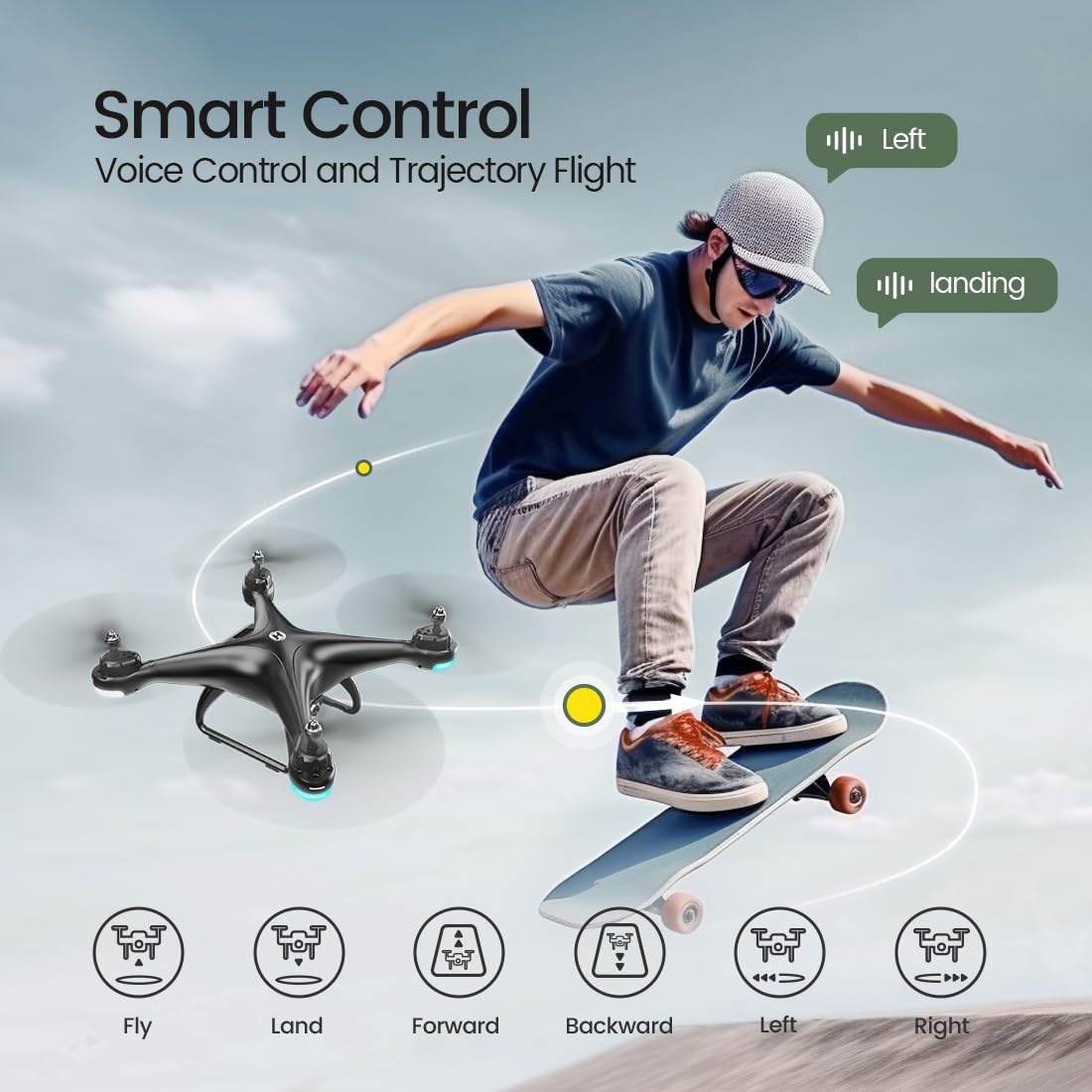 Holy Stone HS110D FPV RC Drone With 1080P HD Camera Live Video 120 Wide Angle WiFi Quadcopter With Gravity Sensor, Voice Control, Gesture Control, Altitude Hold, Headless Mode, 3D Flip RTF 2 Batteries