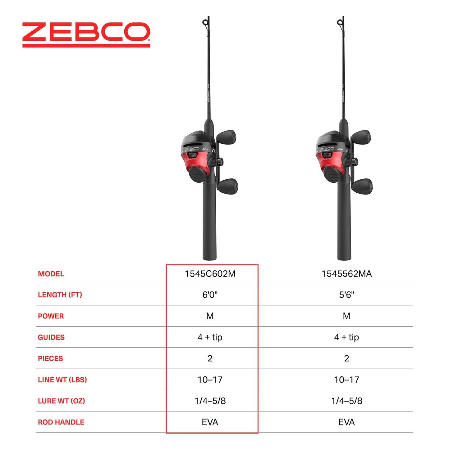 Zebco 404 Spincast Reel and Fishing Rod Combo, 6-Foot 2-Piece Fishing Pole, Size 40 Reel, Right-Hand Retrieve, Pre-Spooled with 15-Pound Zebco Line, Black/Red