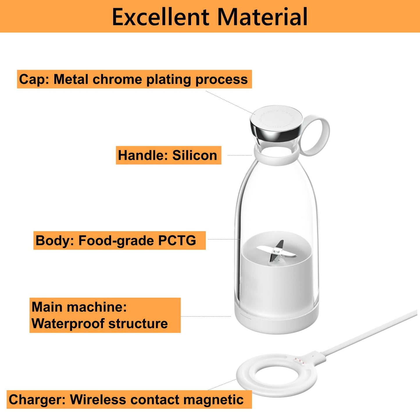 OTPEIR Portable Blender for Shakes and Smoothies with 11.83 Oz Travel Cup and Lid,Durable Stainless Steel Blades for Juice Blending Performance, White