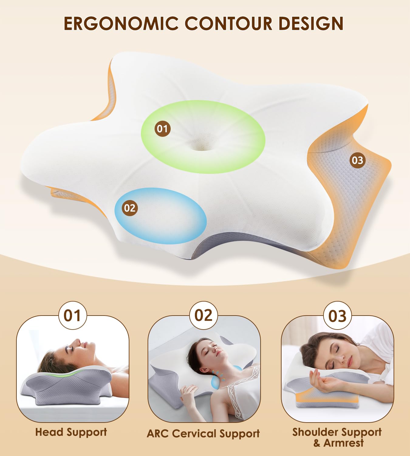FAIORD Cervical Pillow for Neck and Shoulder, Ergonomic Contour Memory Foam Pillows for Sleeping with Washable Pillowcase, Cooling Neck Support Pillow for Side Back Stomach Sleeper