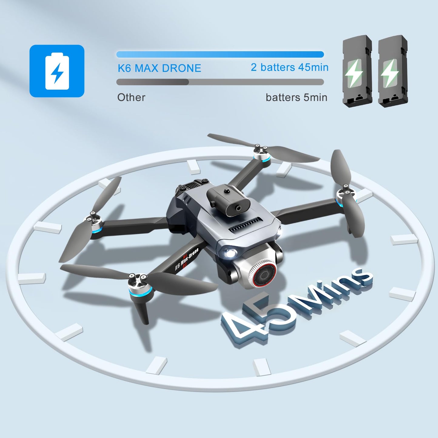 Drone With Screen On Controller With Camera 4k For Beginners And Kids,Wifi Fpv,Sd Storage,Foldable,3d Flips,One Key Take Off/Land,Headless Mode,Led Lights,Avoidance,Waypoints Fly,Sd Storage,Under 249g(2 Batteries)