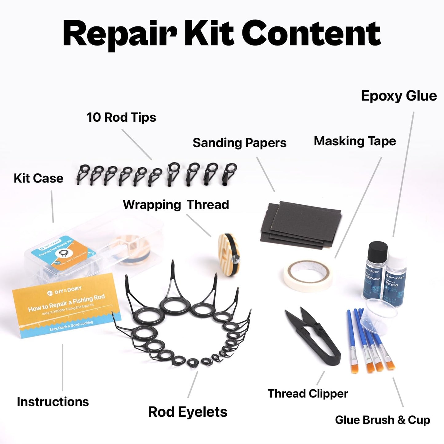 Fishing Rod Eyelet Repair Kit for Fishing Pole Eye Replacement with Rod Guides,Tips and Epoxy Glue