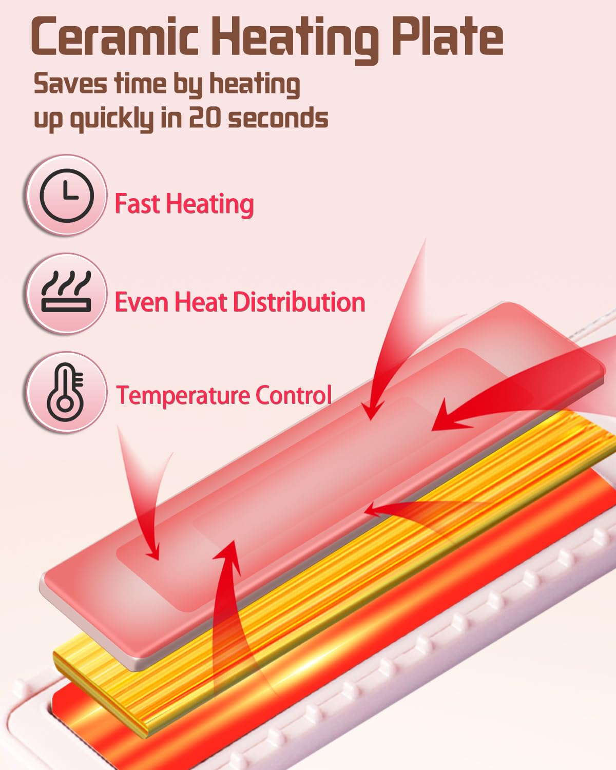 Cordless Hair Straightener and Curler 2 in 1, Portable Mini Cordless Flat Iron for Fine Soft Short Hair, Travel Rechargeable Hair's Straightener, 4800mAh Battery