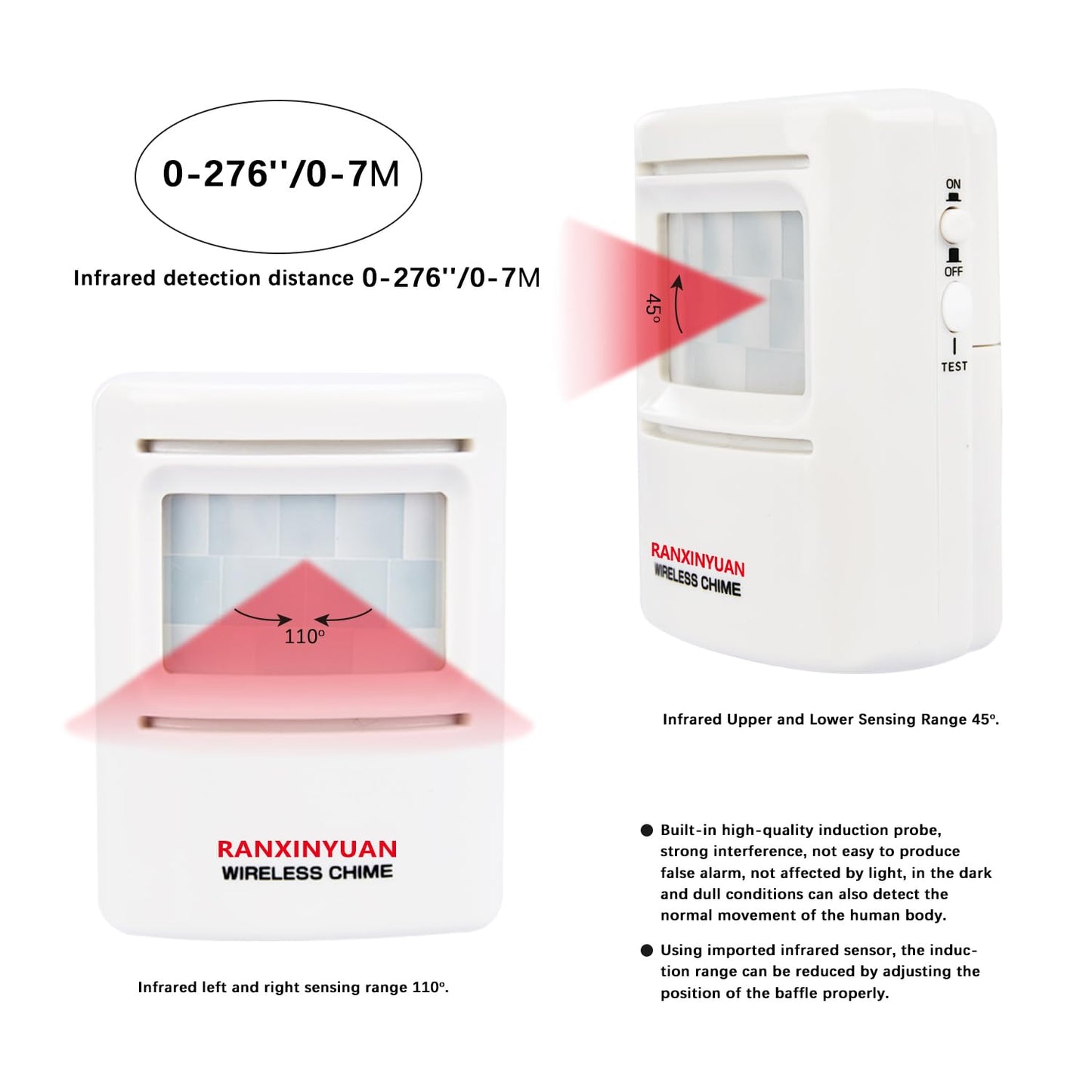 RANXINYUAN Barking Dog Motion Sensor-Pir Human Body Dog Barking Alarm Realistic Wireless Loud 1000Ft Door Chimes Home Security 1 Receiver 1 Motion Dectector Driveway Alarm Kit…