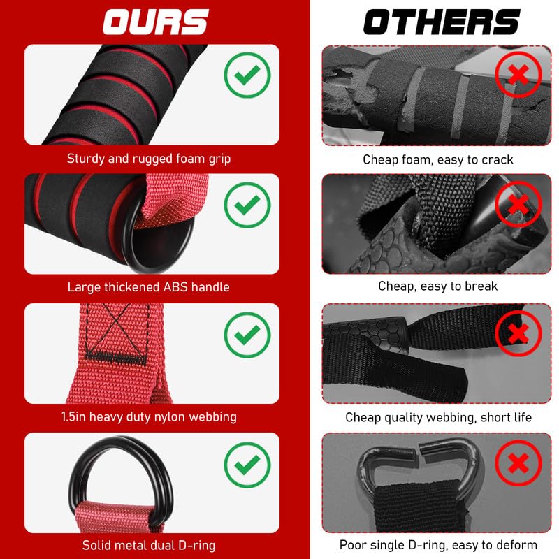 RENRANRING Gym Exercise Handles, Replacement Handle Attachments for Cable Machine Pulleys, Resistance Band and Strength Trainer, Pull Down Workout Accessories, Home Gym Add On Equipment