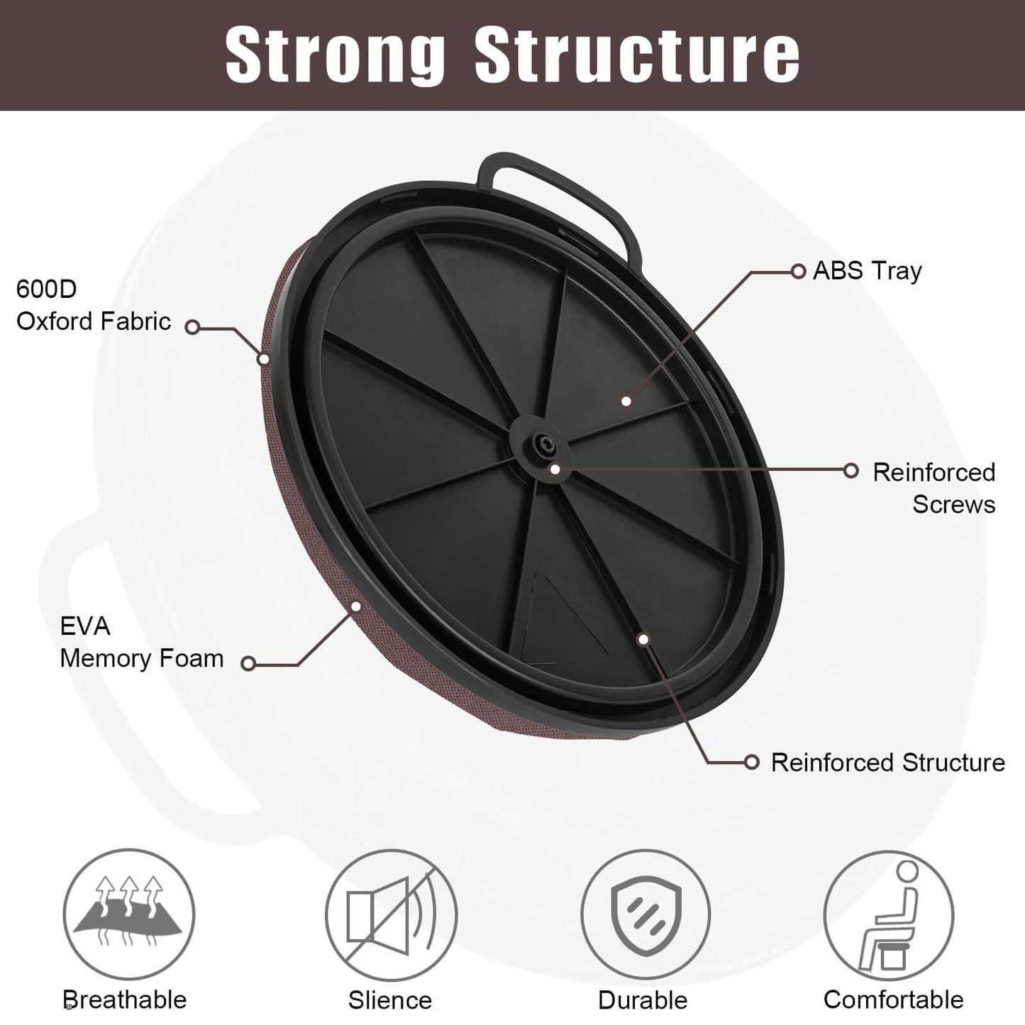 Foxtune 360-Degree Swivel Bucket Seat, 5 Gallon Bucket Lid, Spin Bucket Seat Cushion, Silent, Comfortable, Water-Resistant, for Fishing, Gardening, Hunting and Camping (Coffee Brown)