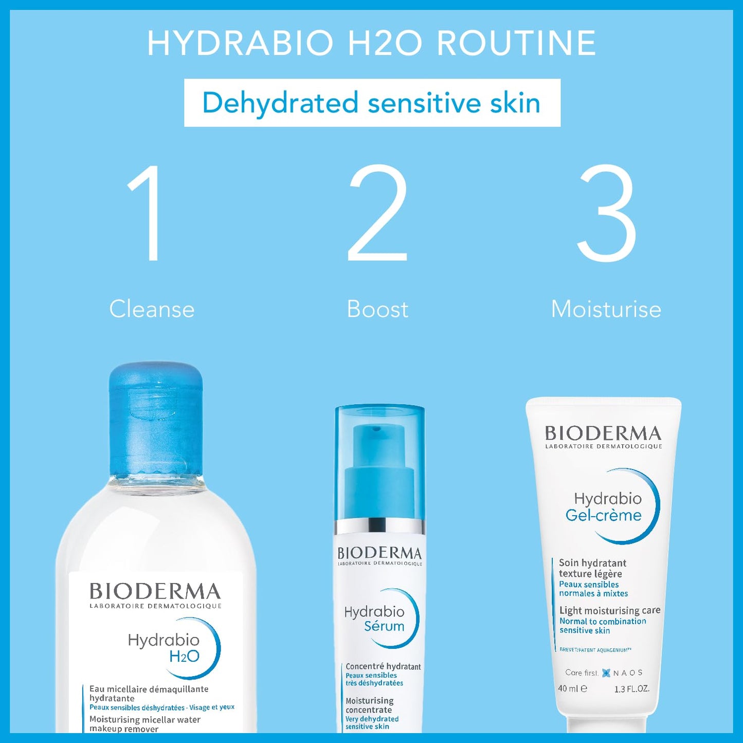 Bioderma - Hydrabio H2O - Micellar Water - Cleansing and Make-Up Removing - for Dehydrated Sensitive Skin, 3.38 Fl Oz (Pack of 1)
