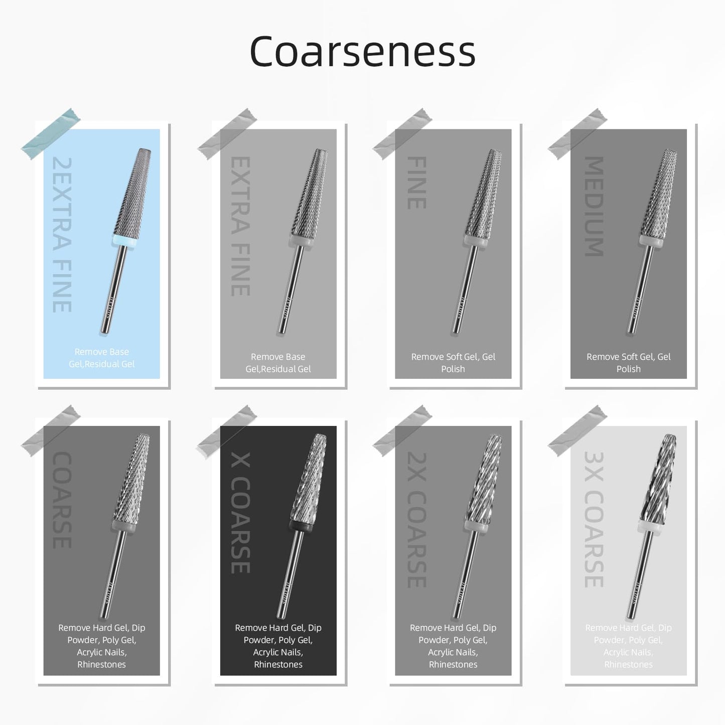 HYTOOS 24mm Super Long 5 in 1 Nail Drill Bits, Cross Tapered Carbide Bit, 3/32" Two-way Rotate for Both Hand, Remove Acrylic Nails/Gel, Electric File Tool Drills Manicure Accessories (2XF)