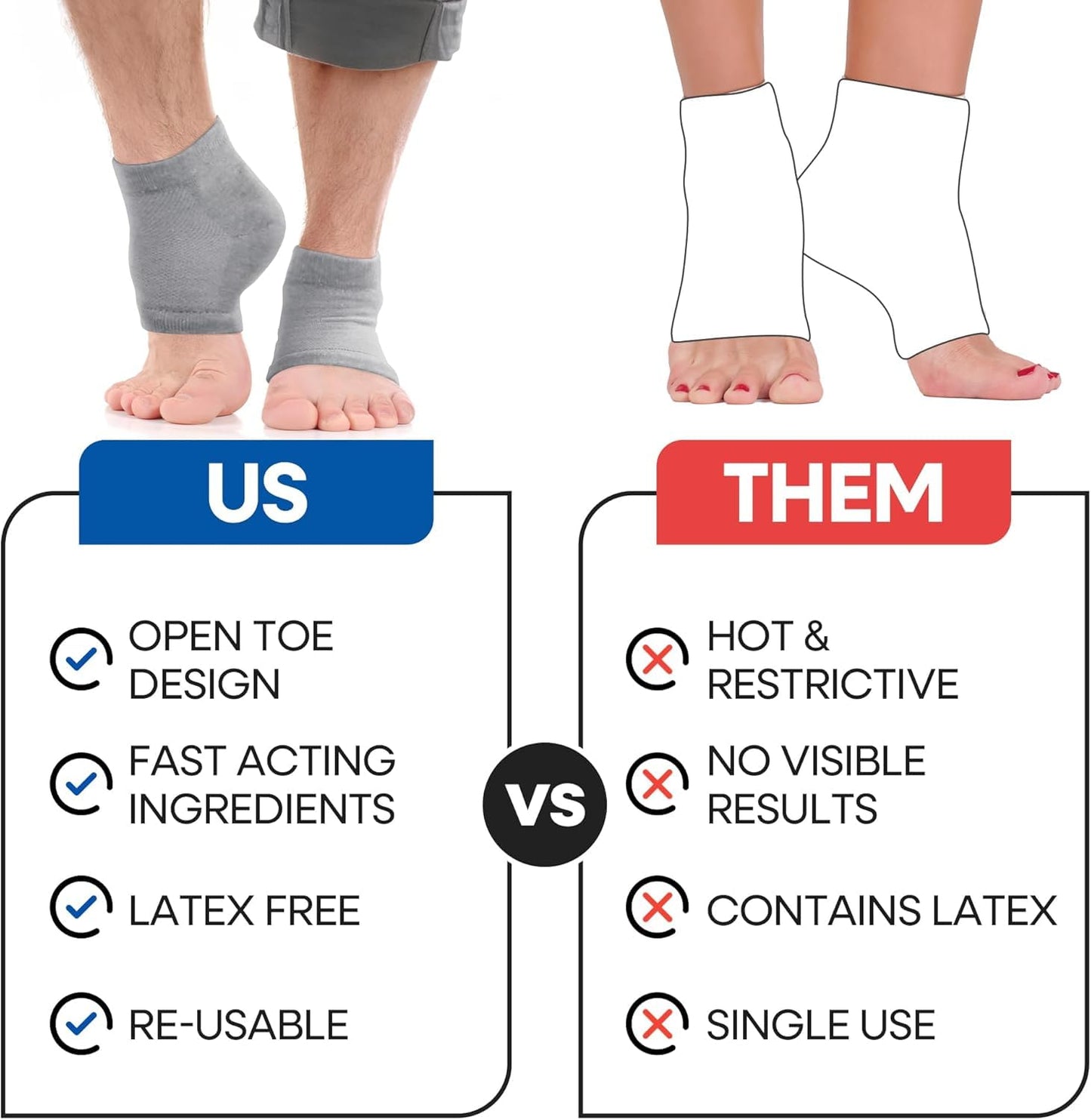 Moisturizing Socks for Women & Men | Aloe Vera Cracked Heel Treatment | Foot Callus Remover | Aloe Socks for Cracked Heels & Dry Cracked Feet | Lotion Infused Gel Heel Socks (Large - 2 Pairs)