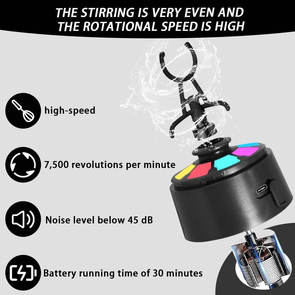 Electric Protein Shaker Bottle, USB Rechargeable Mixing Cup, Water Drink Mixer Portable Bottles for Gym Sport, BPA-Free Tritan, 22oz