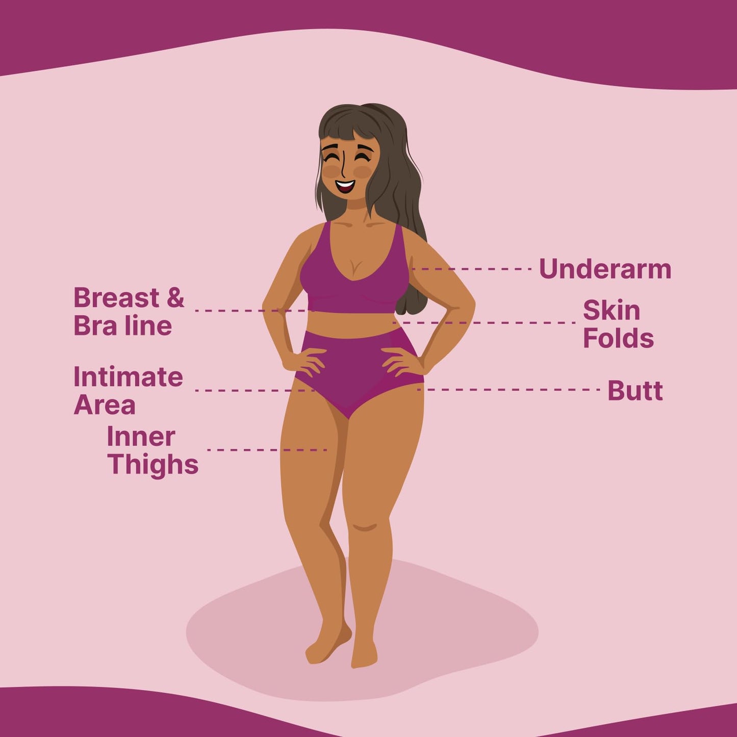 HAPPY CURVES Comfort Powder: Talc Free Anti Chafe Body & Foot Powder Deodorant to Control Inner Thigh Chafing, Private Areas, and All Over Body for Women 4 oz. (1 Pack, Tropical Oasis)