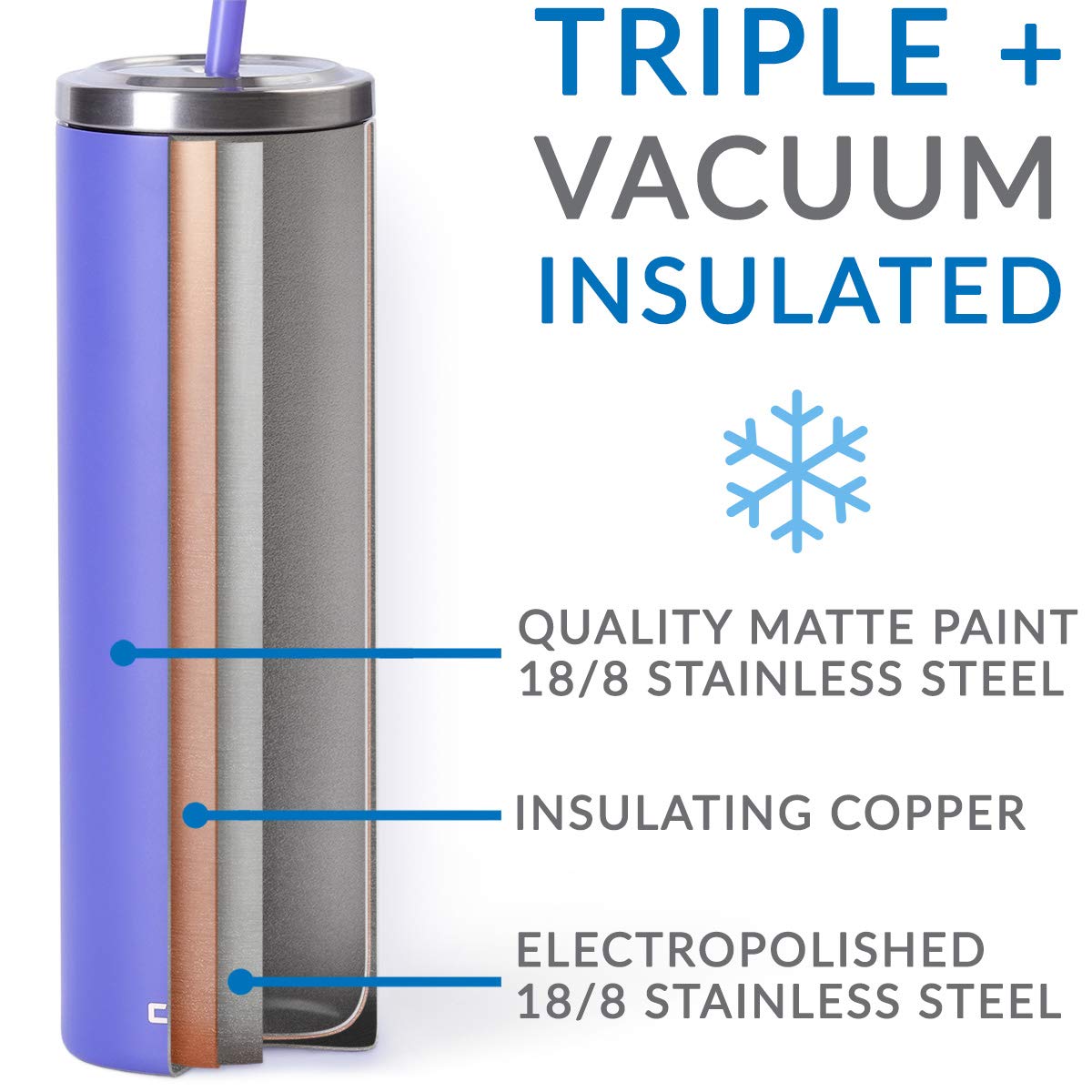 Cupture Stainless Steel Skinny Insulated Tumbler Cup with Lid and Reusable Straw - 16 oz (Winter White)