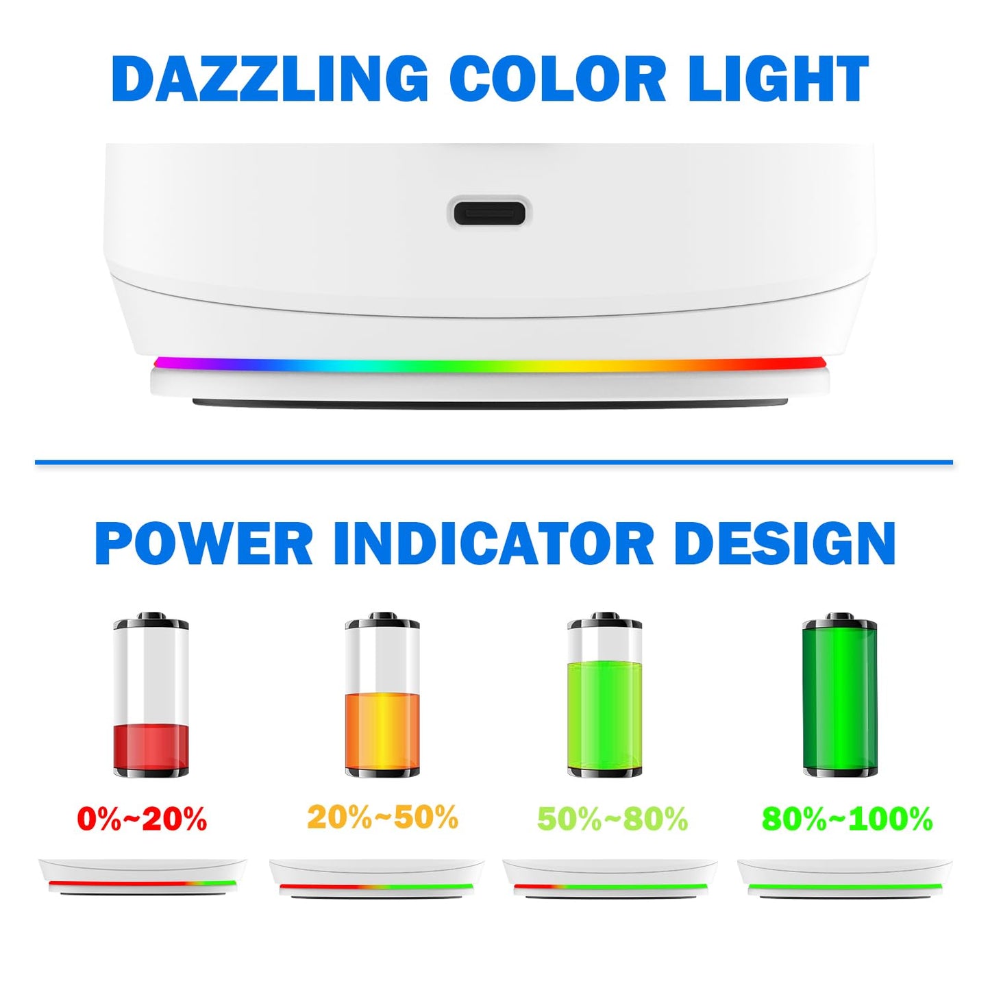 Mulli Portable Blender, 24oz Travel Blender for Shakes and Smoothies, USB Rechargeable Mixer with a Lid for Travel Gym