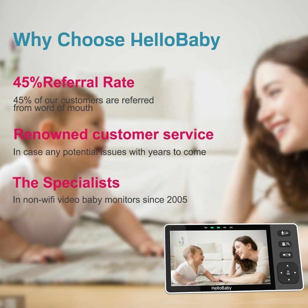 HelloBaby 720P Mountable Baby Monitor with Camera and Audio No WiFi, 5.5'' HD Easy Set Up Video Baby Monitor, Remote Pan Tilt Zoom, Night Light, 4000mAh Battery, 1000ft, 2-Way Audio 1080P Camera