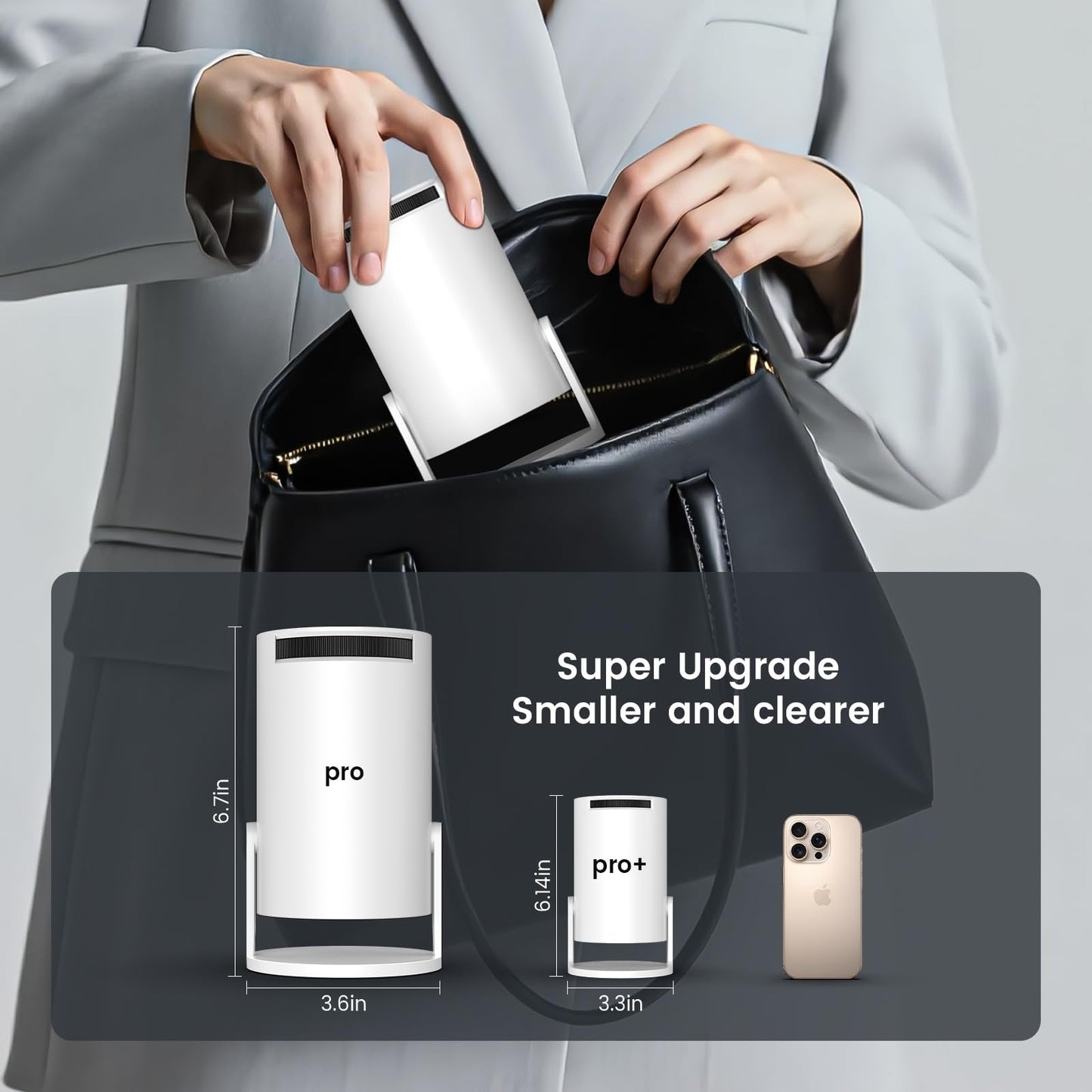 Chicdaze Mini Projector, HY300 PRO+ Portable Projector with WiFi 6 and Bluetooth 5.4, 170 ANSI, 4k HD Projector, Video Proyector Compatible with Phone, TV Stick, Laptop, HDMI, USB for Home Outdoor