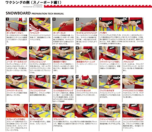 SWIX T0020 Ski Snowboard Tunup, Natural Cork