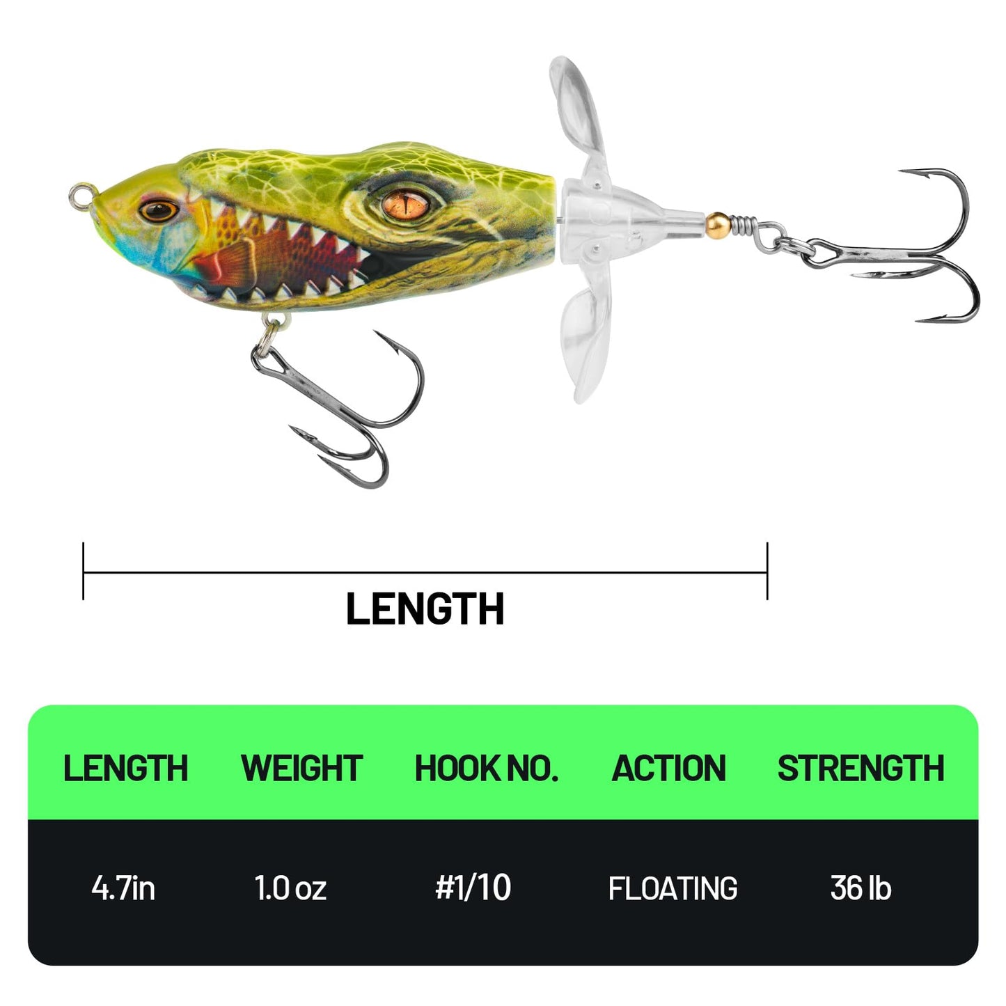 HANDING 3PCS Plopper, Bass Fishing Lure for Freshwater and Saltwater, Floating Topwater Lure, Mustad Hook, Angler's Gift, for Pike Catfish, 1/2oz, 3/4oz and 1oz