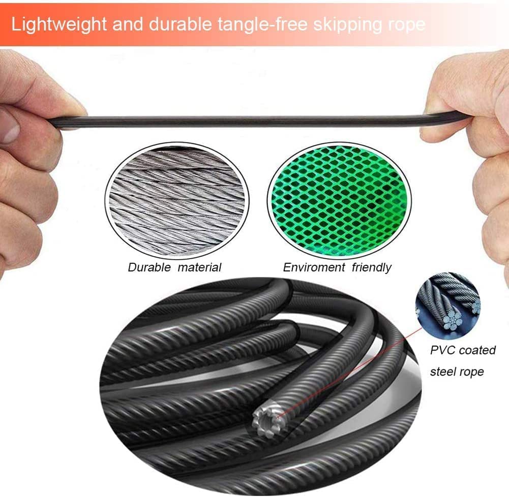 Redify Jump Rope,Jump Ropes for Fitness for Women Men and Kids,Speed Jumping Rope for Workout with Ball Bearings,Adjustable Skipping Rope for Exercise&Slim Body at Home School Gym (Red,Black)