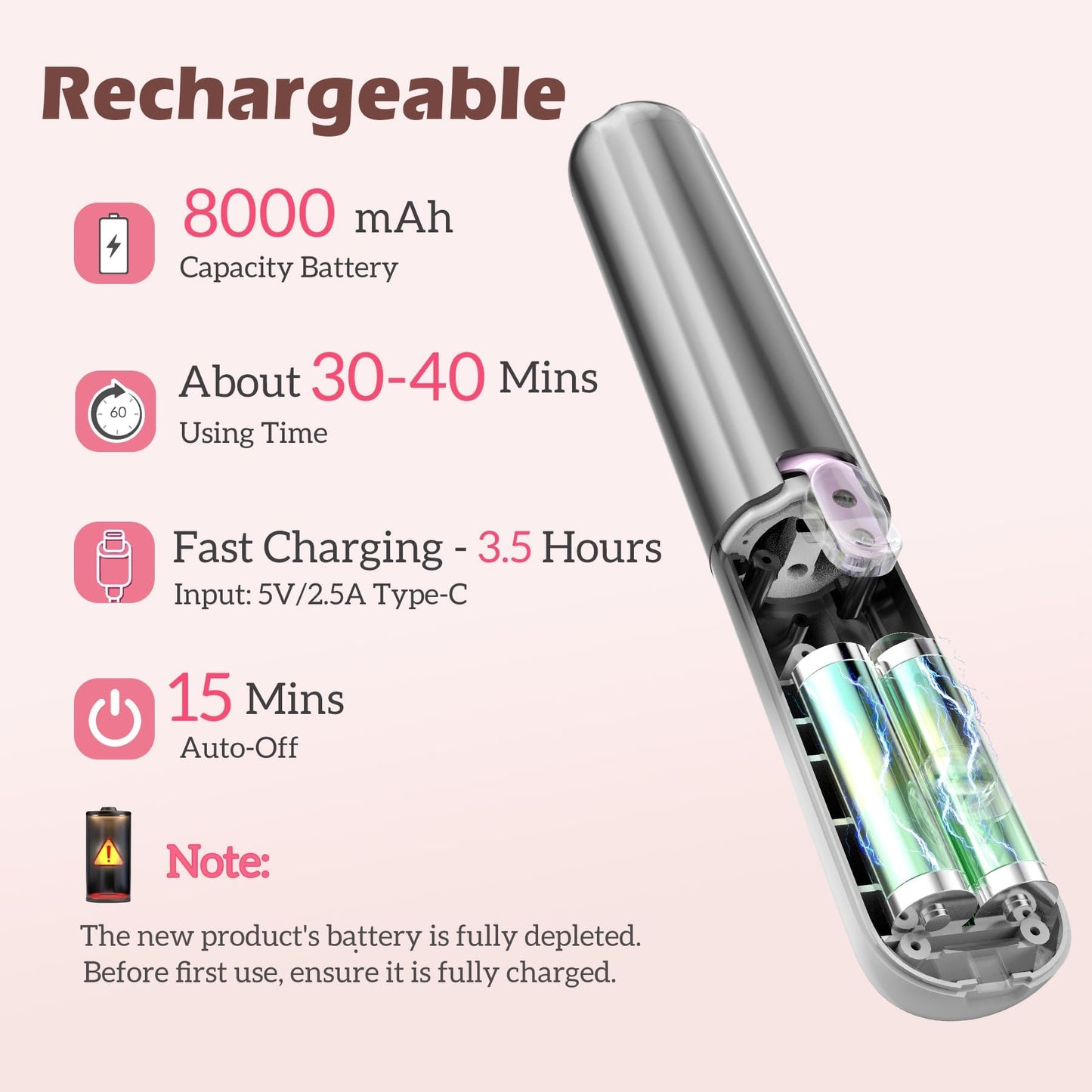 Cordless Curling Iron for Travel, 8000mAh Rechargeable Hair Curlers with Safe Mode, 30s Fast Heat-Up, 200 M Negative Ions, Portable Curling Wand for Womens Curls Waves Hair