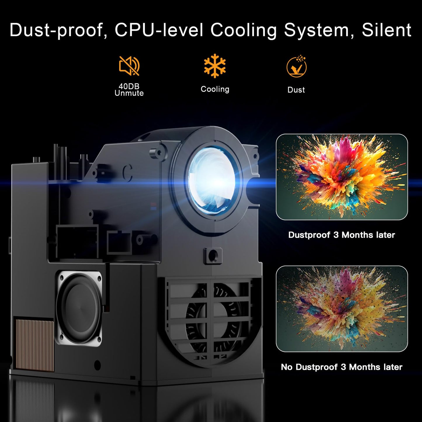 [Electric Focus] SCREENMAX C7 Mini Projector with WiFi and Bluetooth, 280 ANSI Lumens, 1080P Supported, Portable Movie Cinema for Outdoor & Indoor Use, 32''-150'' Display