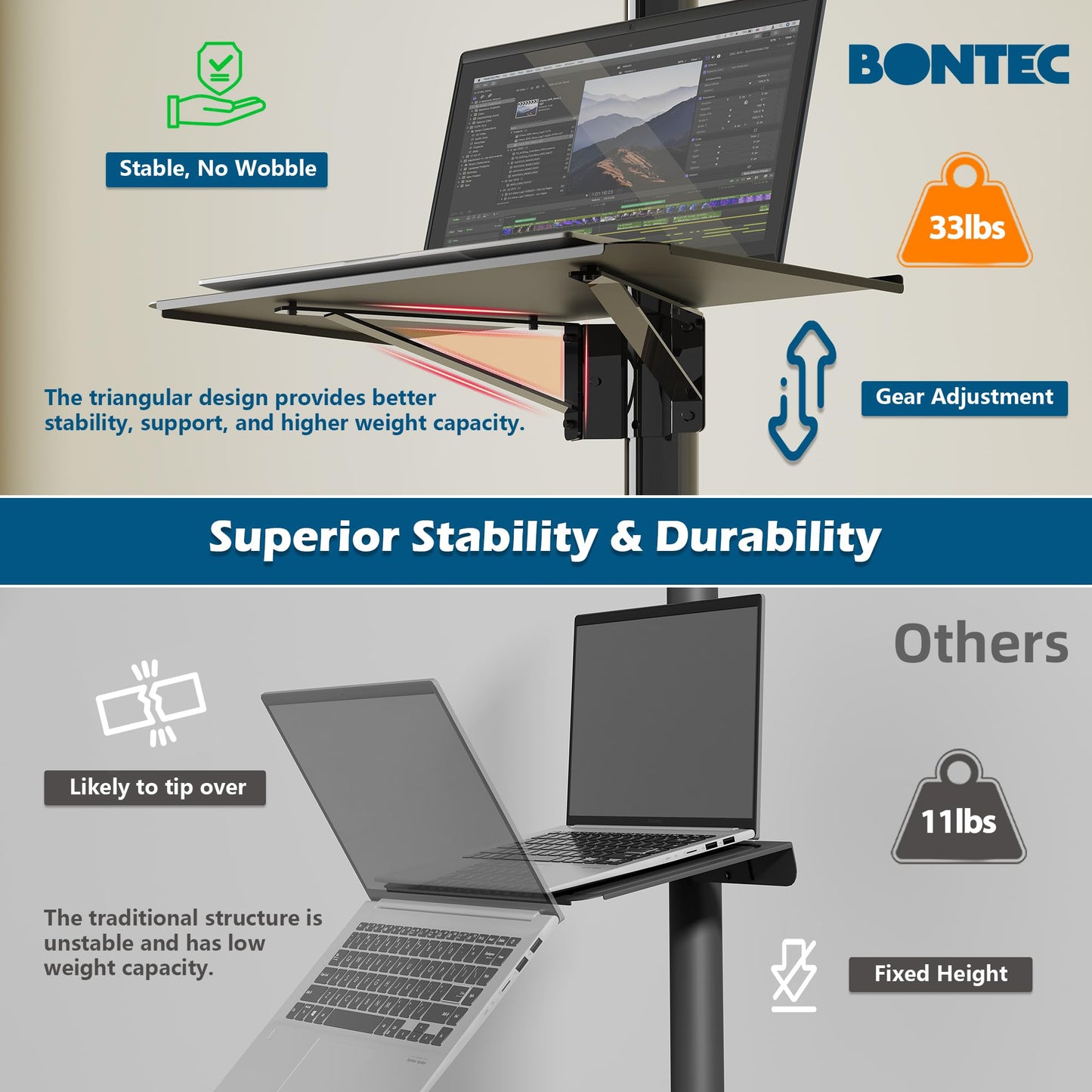 Mobile TV Cart for 23-60 Inch LED LCD Flat Curved Screens TVs, Rolling TV Stand with Locking Wheels Holds Up to 88lbs, Height Adjustable Portable Floor Stand with Media Shelf Tray, Max VESA 400x400mm