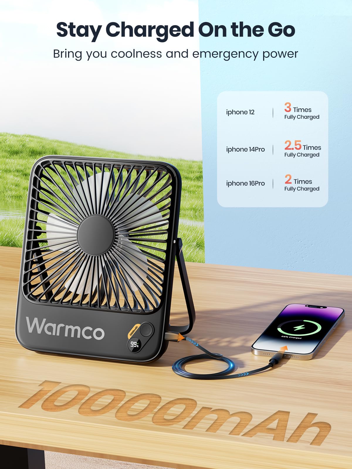 Warmco 10000mAh Portable Travel Fan 7-inch, [10-24H Runtime] Ultra-thin Digital Display Small Desk Battery Operated Fan for Camping, Office, Bedroom, Cruise Essentials 2025
