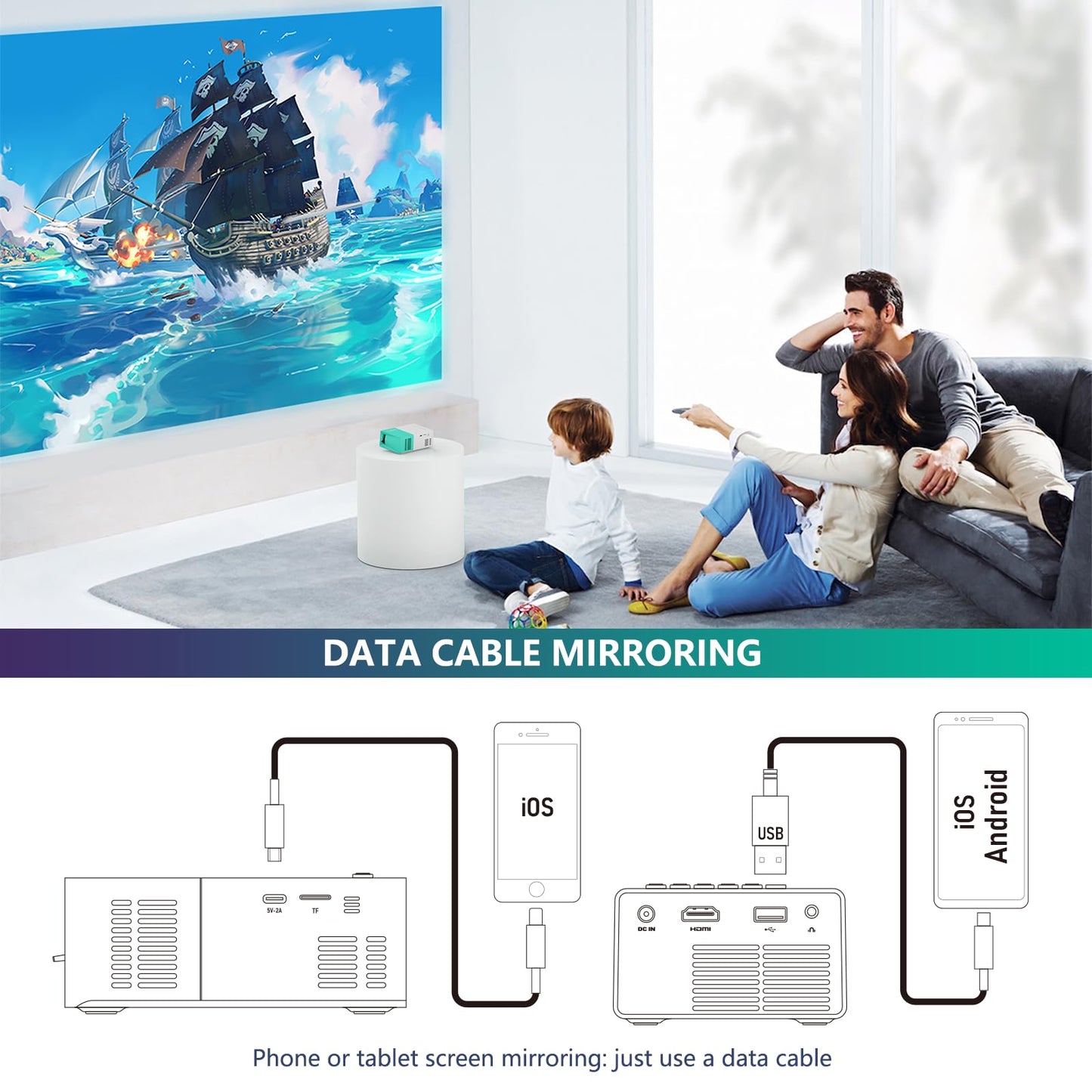 wepvo Projector Mini Portable Outdoor Movie Projectors, LED Pico Video Projector for Home Theater Film Projectors, Compatible with Smartphone/ Tablet/ Laptop/ TV Stick/ PS/ USB