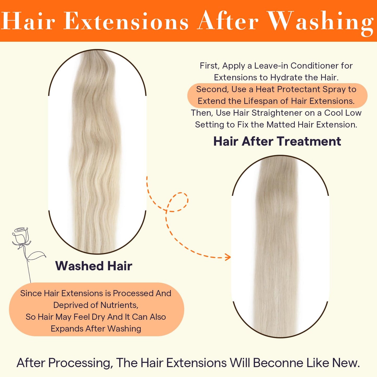 Full Shine Hair Extensions Sew In Color Medium Brown Hair Extensions Sew In Hair Extensions Real Human Hair Weft Extensions Straight Hair Sew In Real Human Hair Double Weft For Women 50G 10 Inch