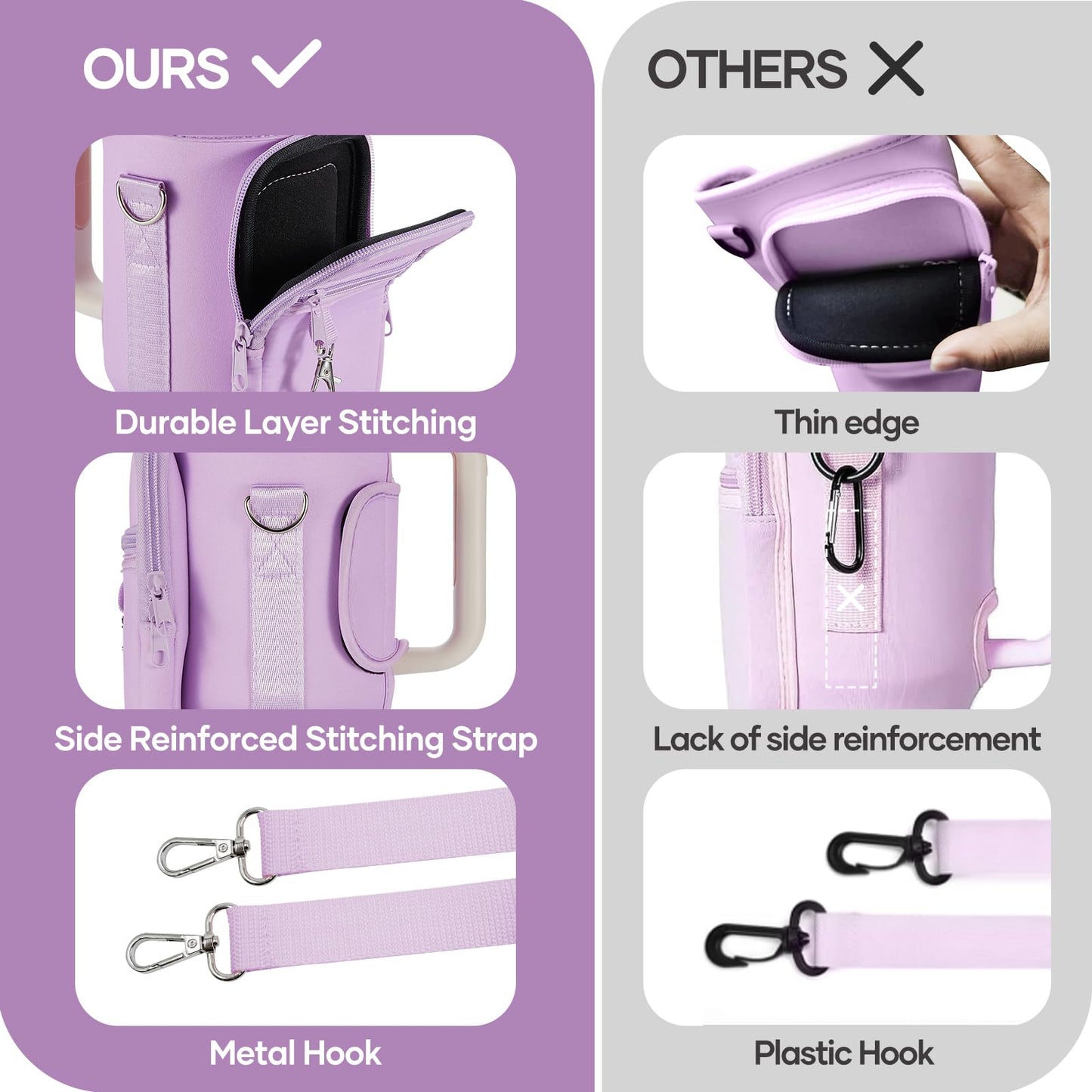 linmaya Water Bottle Carrier Bag with Phone Pocket for Stanley 40/30 oz Tumbler Neoprene Water Bottle Holder Pouch with 2 Adjustable Strap & 3 Leak Stoppers for Stanley Cup Accessories