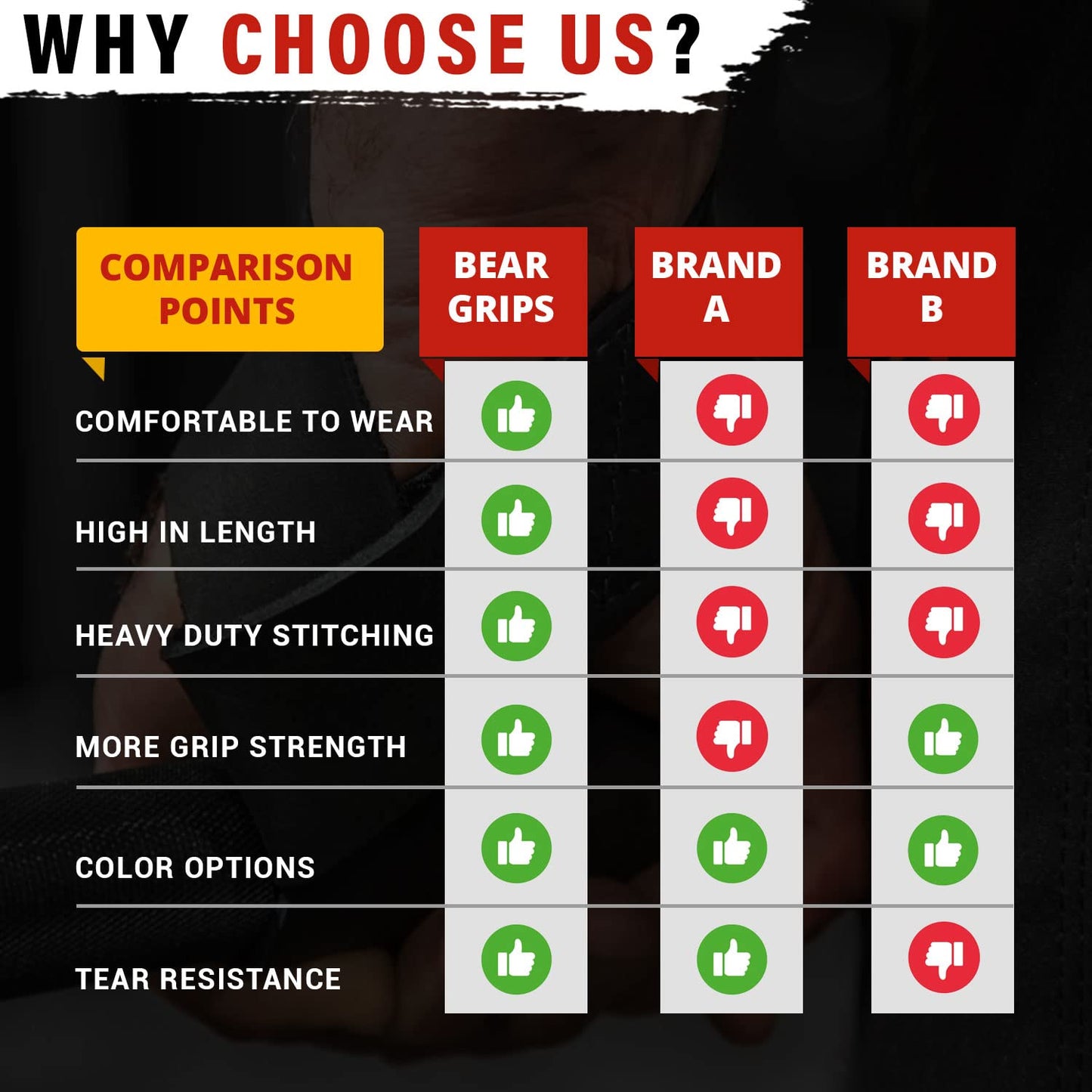 Bear Grips Lifting Straps Gym, Wrist Straps for Weightlifting, Gym Straps, Weightlifting Straps, Deadlift Straps, Weight Lifting Straps for Men, Weight Straps Lifting Women, 2 Lifting Strap Pink Swirl