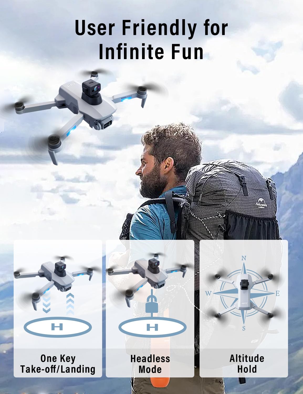 GPS Drones with Camera for Adults 4K with Brushless Motor and Follow Me Mode,Long Flight Time and Distance,5G FPV Transmission and Auto Return, Foldable RC Quadcopter for Beginner and Kids,Under249g