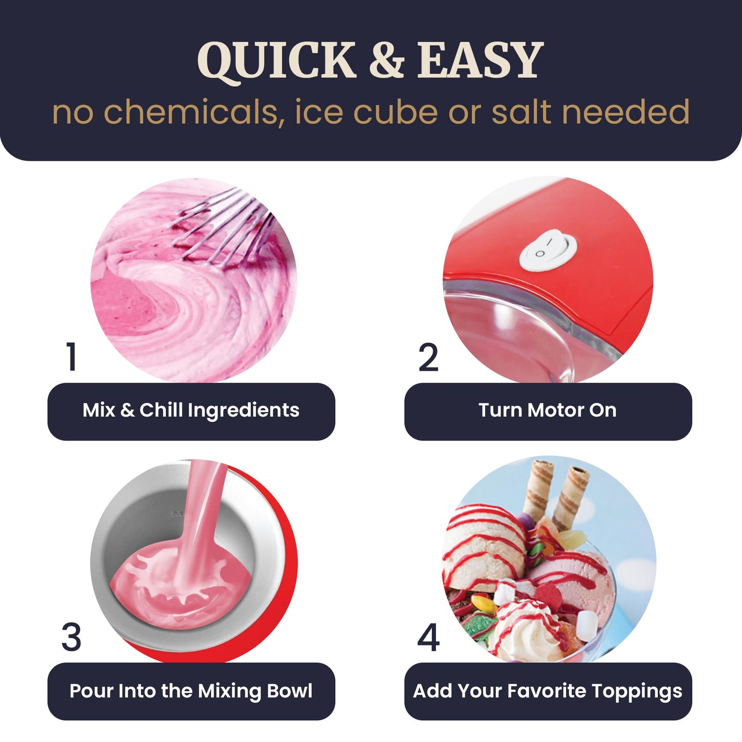 Americana EIM-1400R 1.5 Qt Freezer Bowl Automatic Easy Homemade Electric Ice Cream Maker, Ingredient Chute, On/Off Switch, No Salt Needed, Creamy Ice Cream, Gelato, Frozen Yogurt, Sorbet, Recipe Book